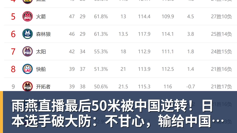 三场零封进决赛!永劫无间中国队冲击亚运电竞首金 - 雨燕直播 - 高清流畅的体育直播平台
