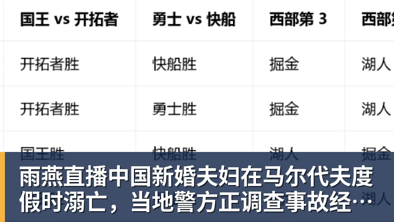 雨燕直播哈利希望与利拉德和好!模仿对方庆祝动作损害关系:我当时太年轻 - 雨燕直播 - 高清流畅的体育直播平台